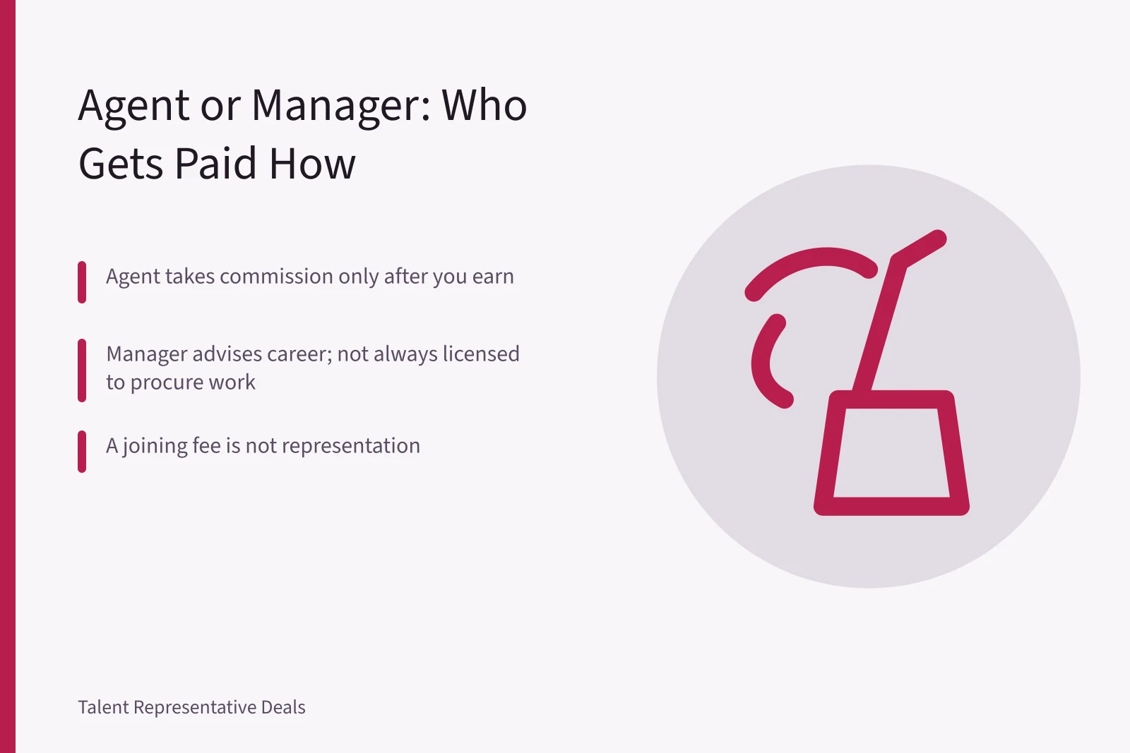 Card on agent commission, manager roles, and representation red flags. Actors by era facts, tested against experience