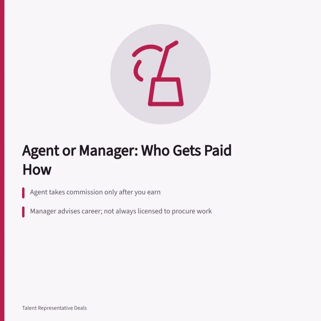 Card on agent commission, manager roles, and representation red flags. Actors by era facts, tested against experience