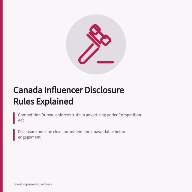 Card summarizing Canadian influencer marketing disclosure rules and record-keeping duties. Canadian influencer marketing disclosure rules: what Competition Bureau expects