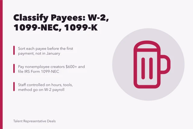 Talent agency payee classification for IRS forms W-2, 1099-NEC, 1099-K. How to classify talent and staff at a US agency for IRS purposes