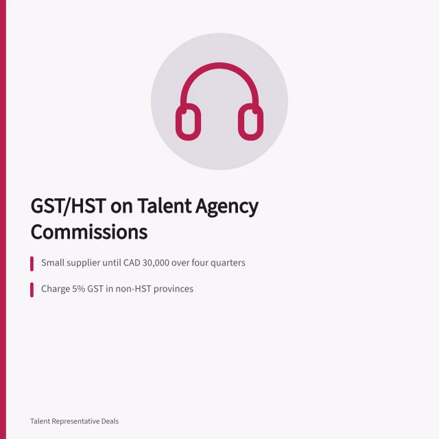 Card comparing GST/HST registration options for Canadian talent agency commissions. GST/HST on talent agency commissions: what to charge Canadian clients