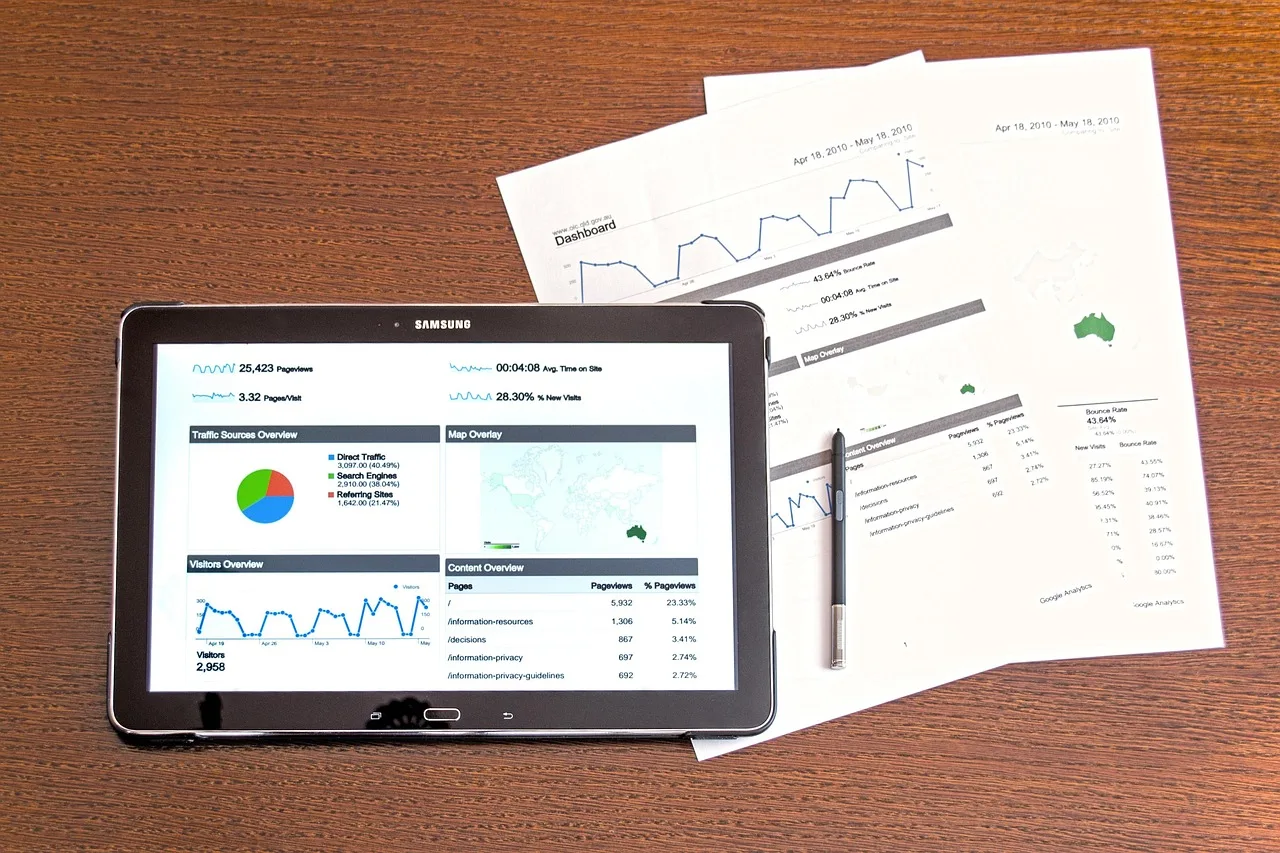 modern technologies, marketing, business analyst, manager's desk, tablet, charts, analysis, report, internet, business plans, investments, galaxy tab, samsung, google, adwords, marketing, analysis, report, report, report, report, report, google. Format, channel, cadence: building talent agency reports clients actually read
