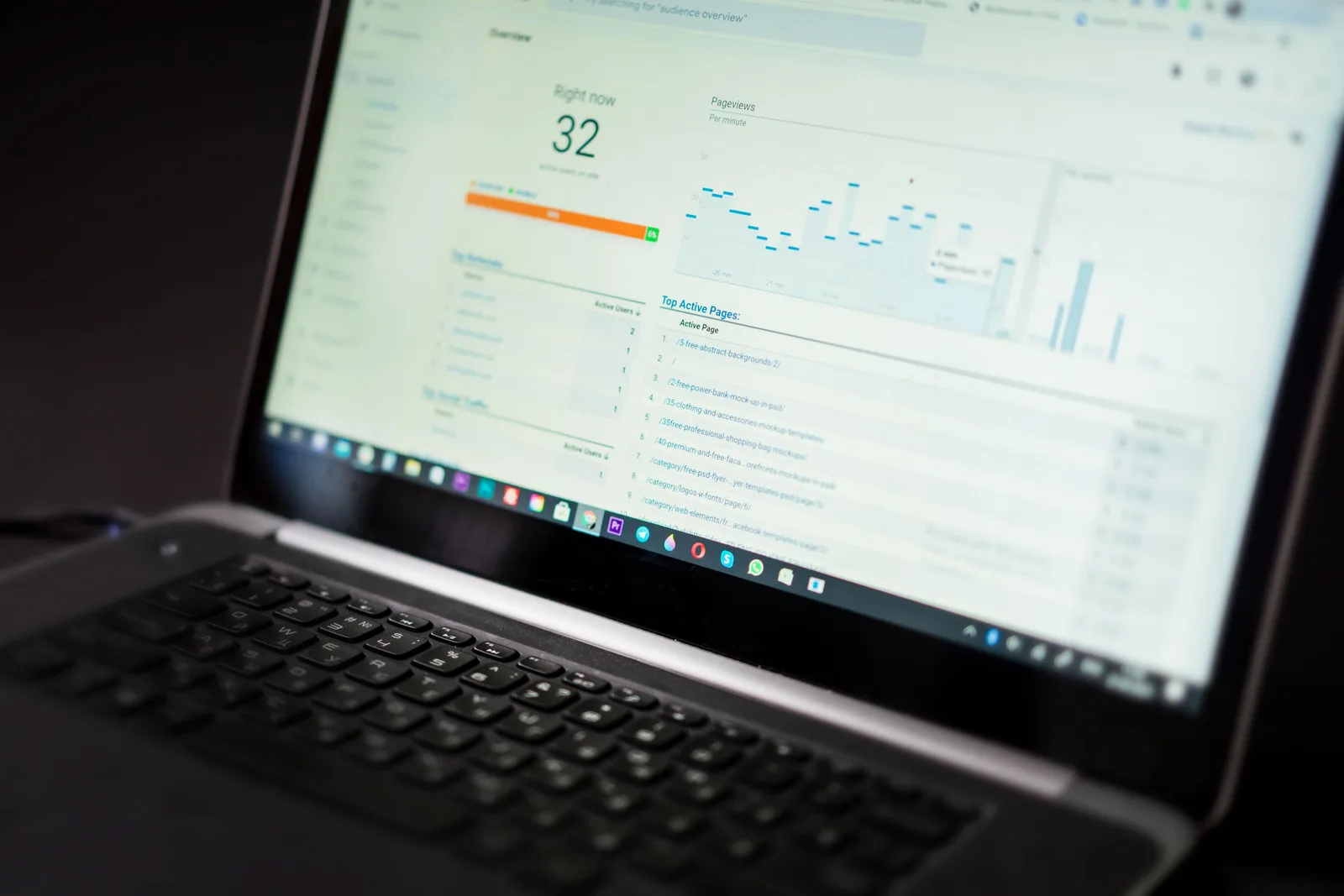 A laptop displaying an analytics dashboard with real-time data tracking and analysis tools. What actually raises renewal rates at a talent agency