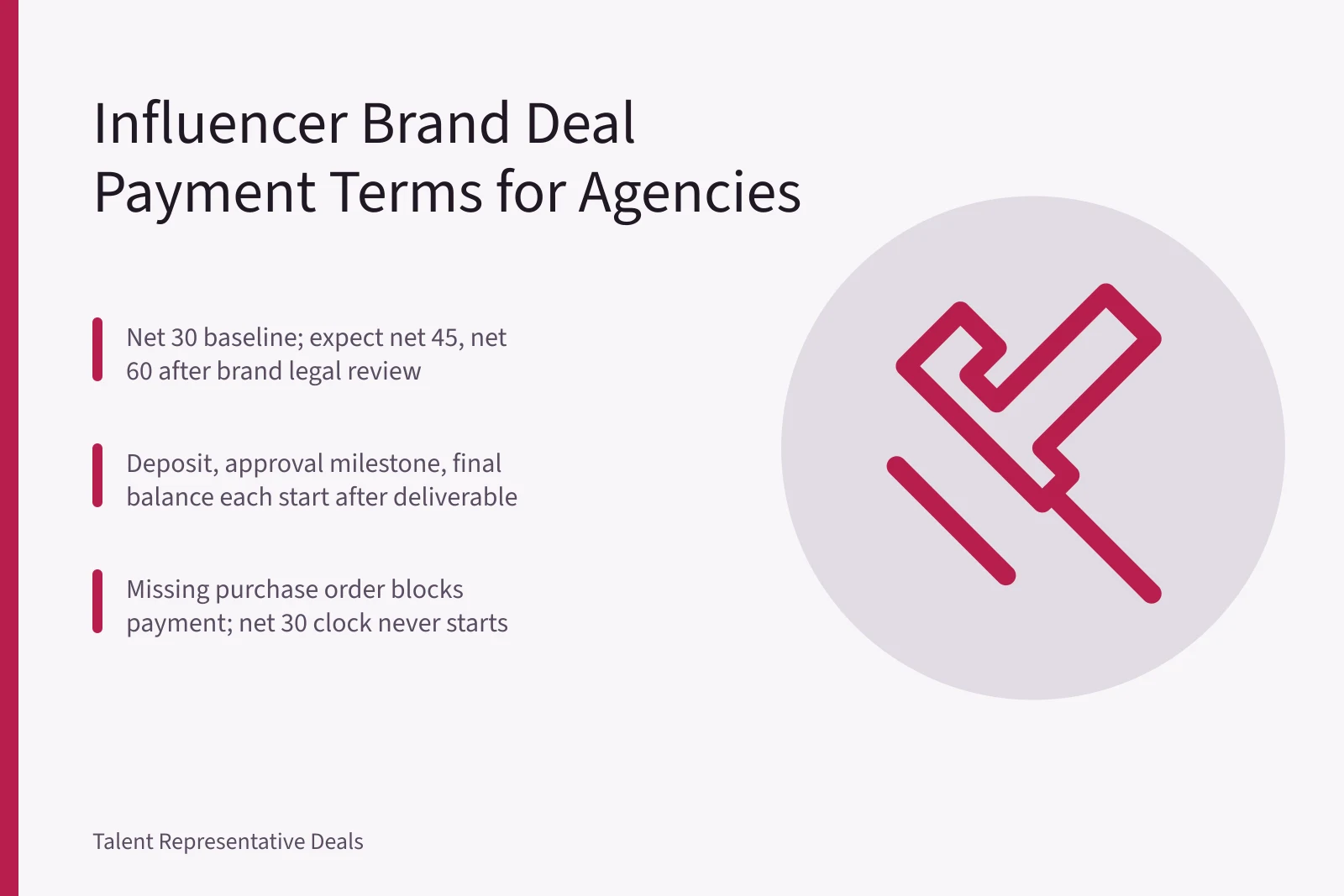 Card explaining influencer brand deal payment terms, net 30, deposits, and purchase orders. How do influencer brand deal payment terms actually work for agencies?