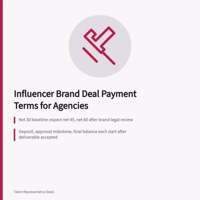 Card explaining influencer brand deal payment terms, net 30, deposits, and purchase orders. How do influencer brand deal payment terms actually work for agencies?