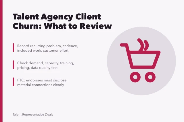 Card on talent agency client churn review criteria and FTC disclosure rules. Understanding talent management agency client churn properly (2027 update)