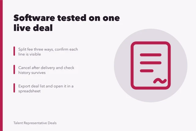 Card on judging talent agency software by deal tracking and commission splits. Talent management agency software judged on daily use