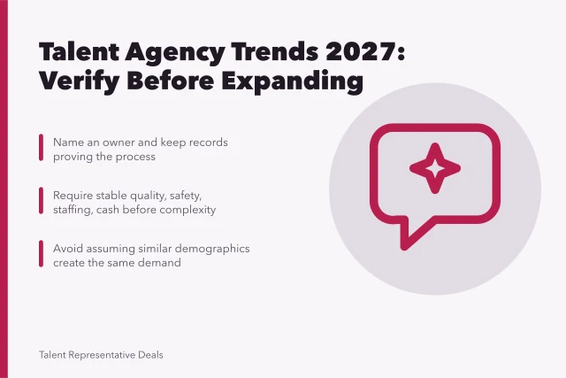 Card outlining talent management agency trends and verification steps for 2027. What is changing in talent management agency demand in 2027