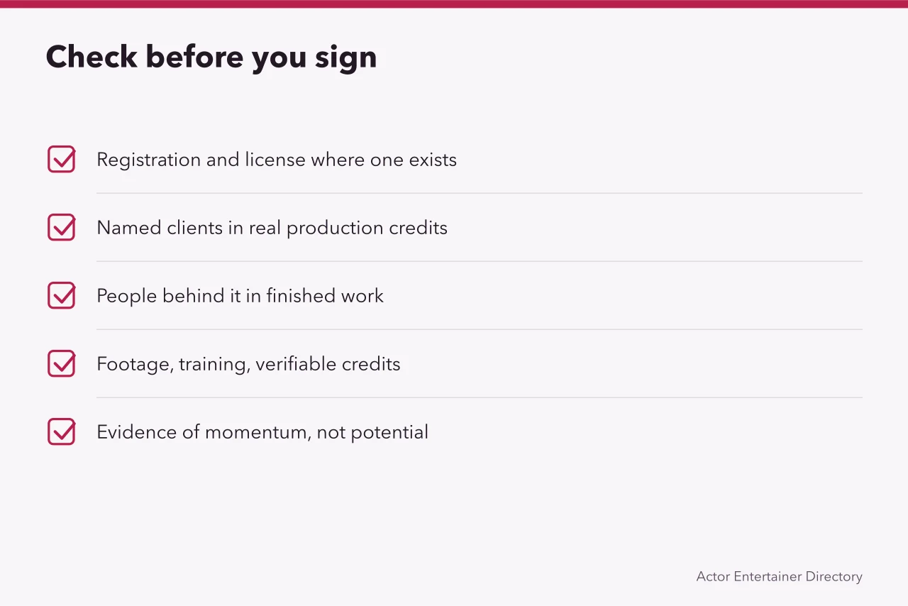 Checklist of company and timing checks to run before signing with any representative (Actors by era facts, tested against experience)