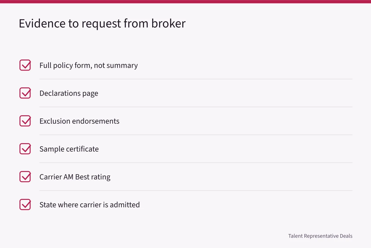 Checklist of documents to request from an insurance broker (Talent agency errors and omissions insurance: what a policy must include)