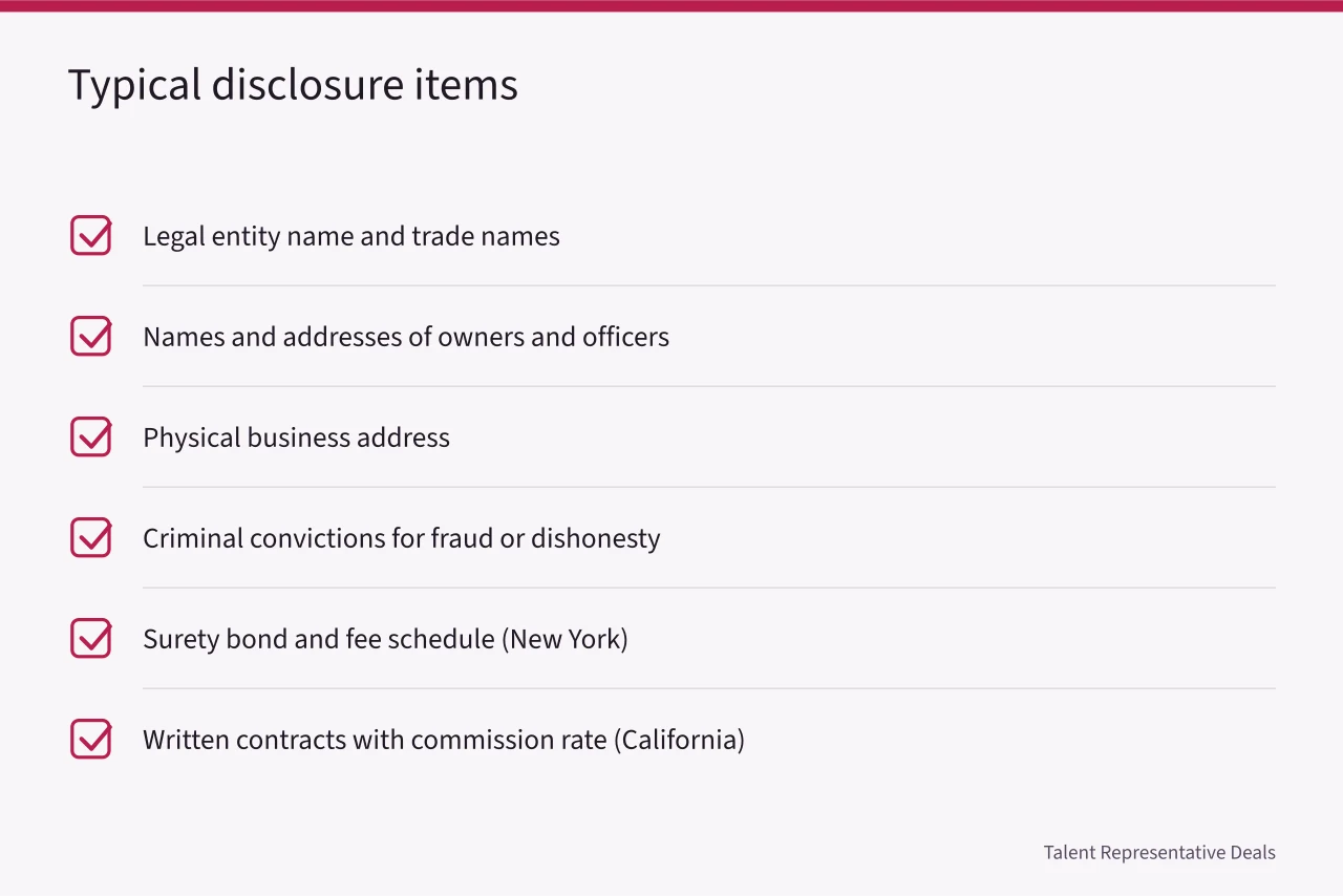 Checklist of disclosure items required for talent agency license filings (Talent agency license requirements by state: what to file before signing)