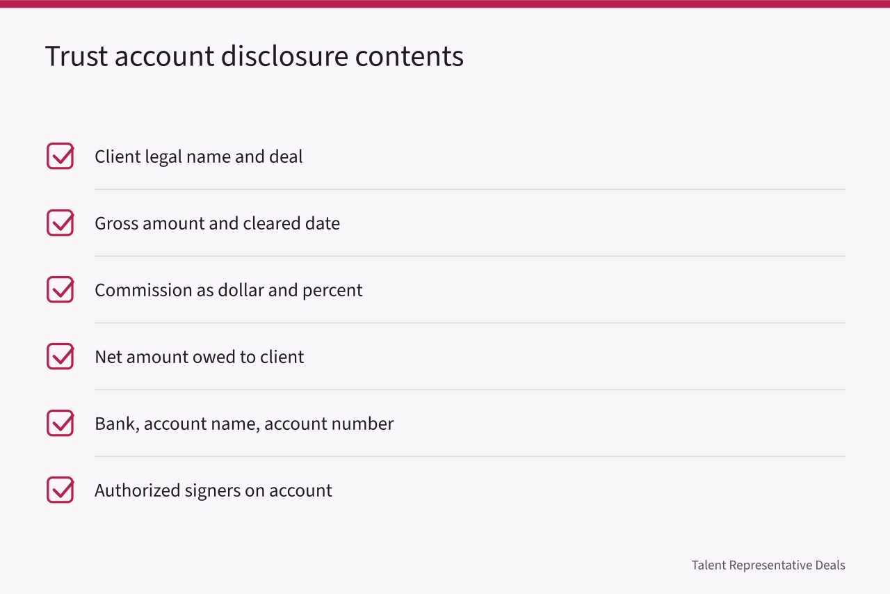 Checklist of six items required in a trust account disclosure (7 talent agency trust account requirements your state enforces)