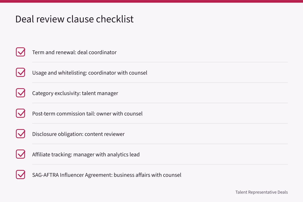 Checklist of contract clauses and the reviewer responsible for each (What is changing in talent management agency demand in 2027)